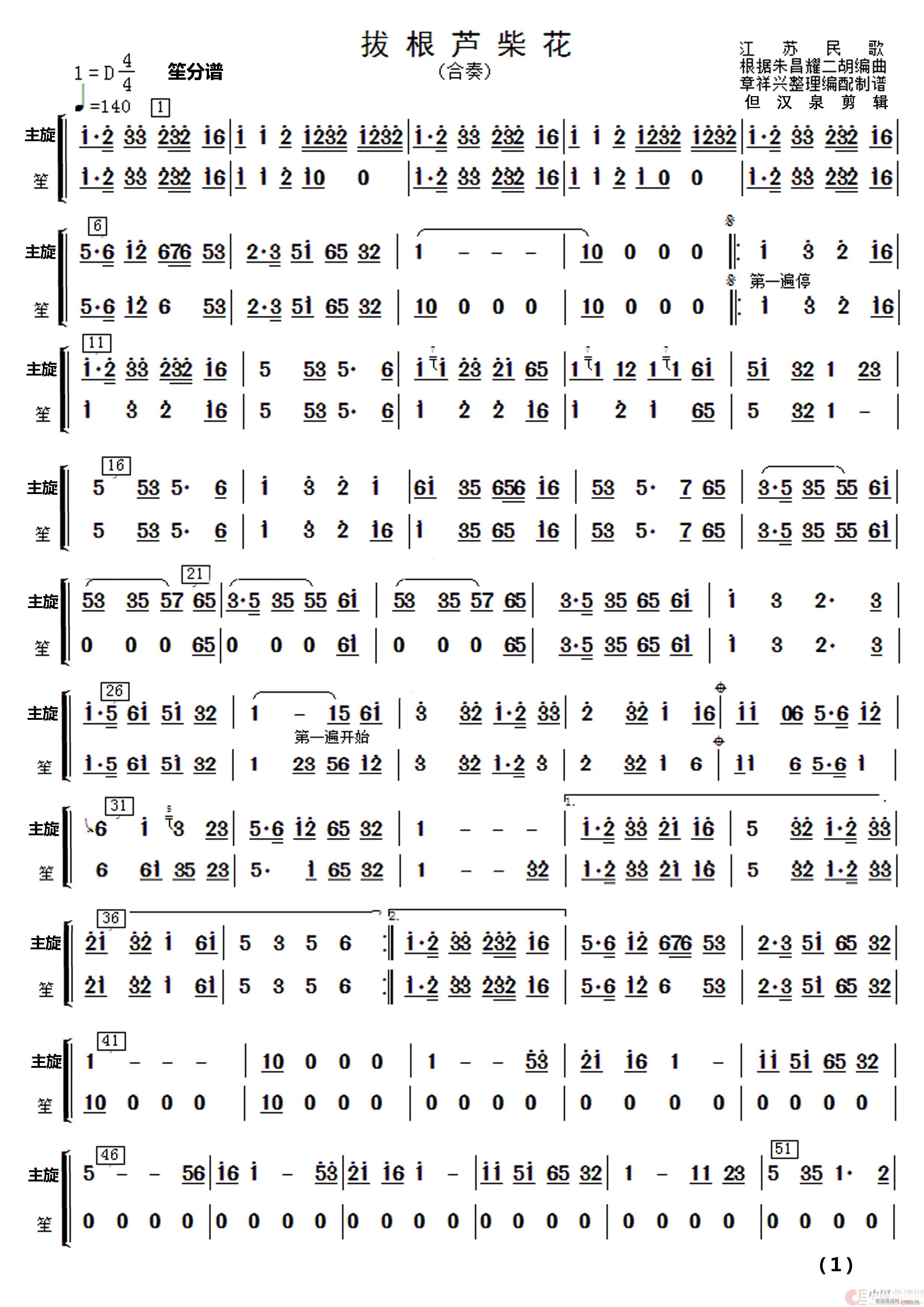 θJ (l )(V)9