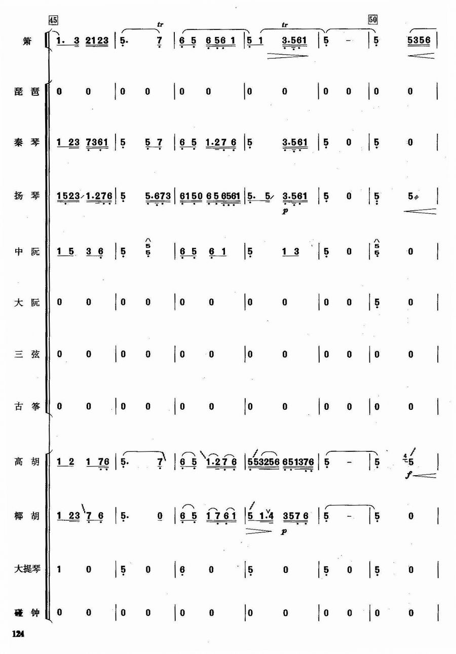 p8(V)1