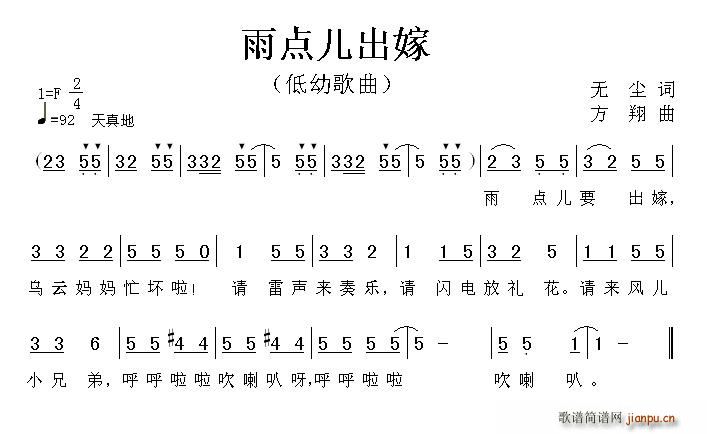c(din)(ָV)1