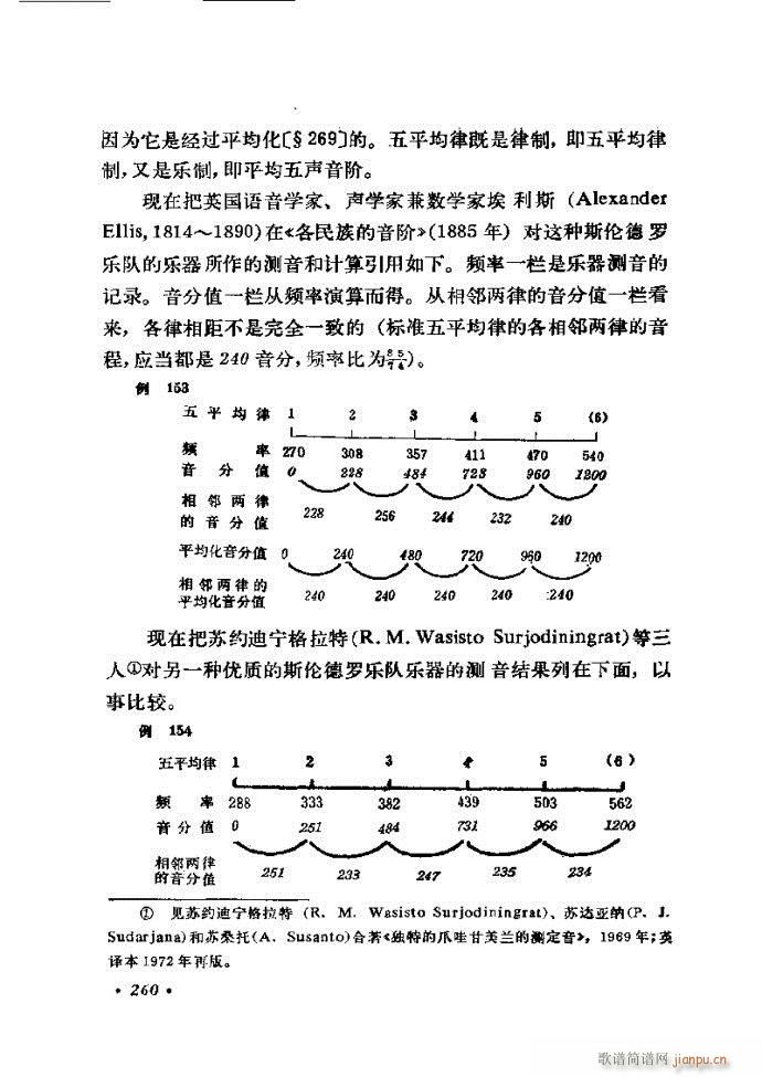 ɌW(xu) ӆ 241 300(ʮּ)20