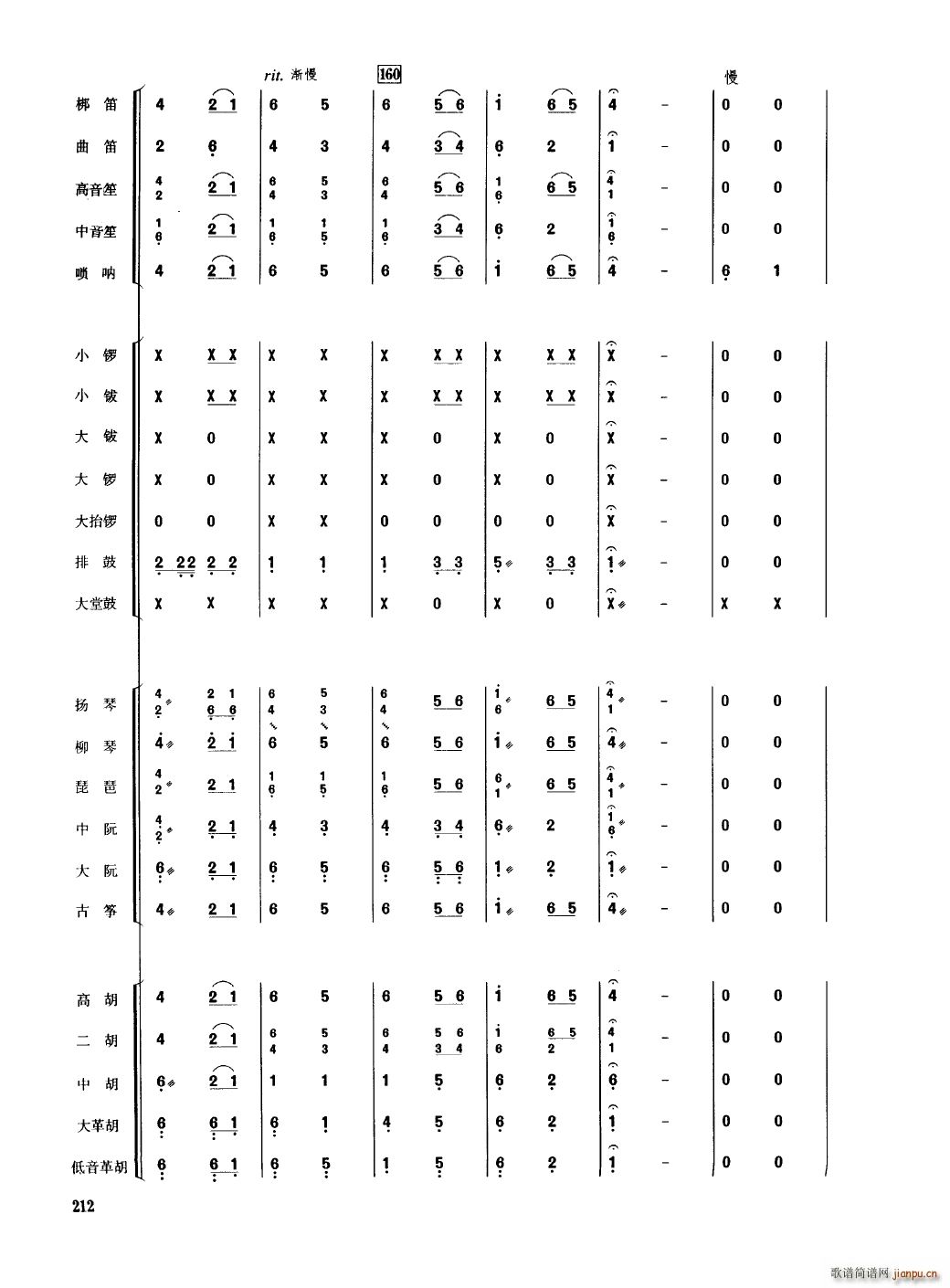 Ї(l ) 201 250(V)15