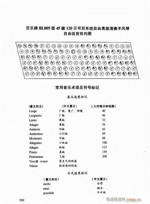 ҌW(xu)L(fng)181-203(L(fng)V)20