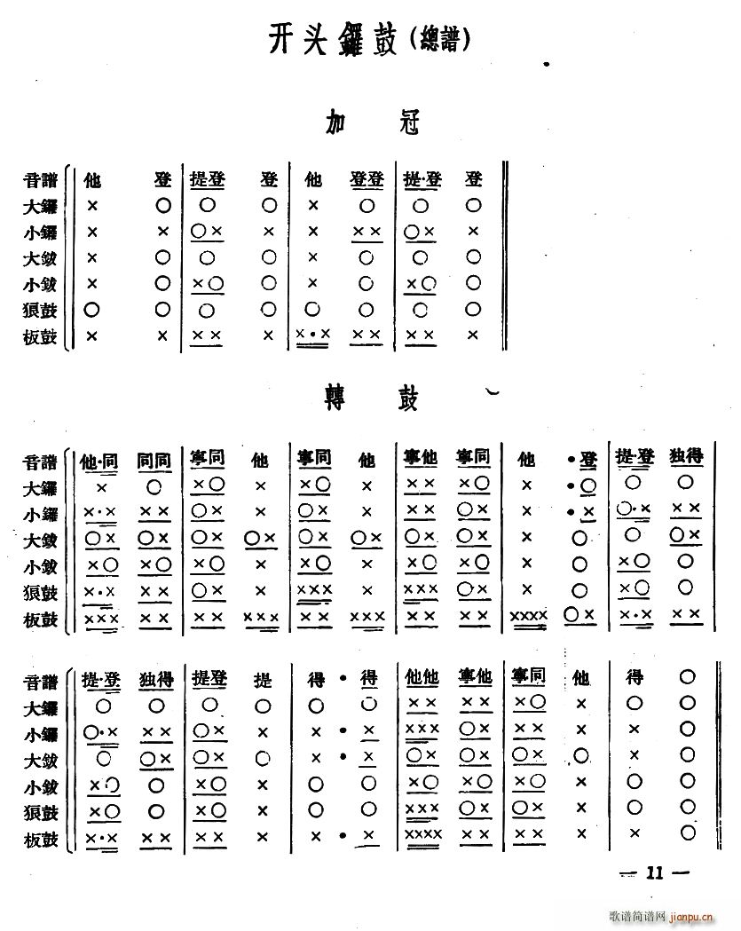 ʮ(l ) _(ki)^茹(V)1