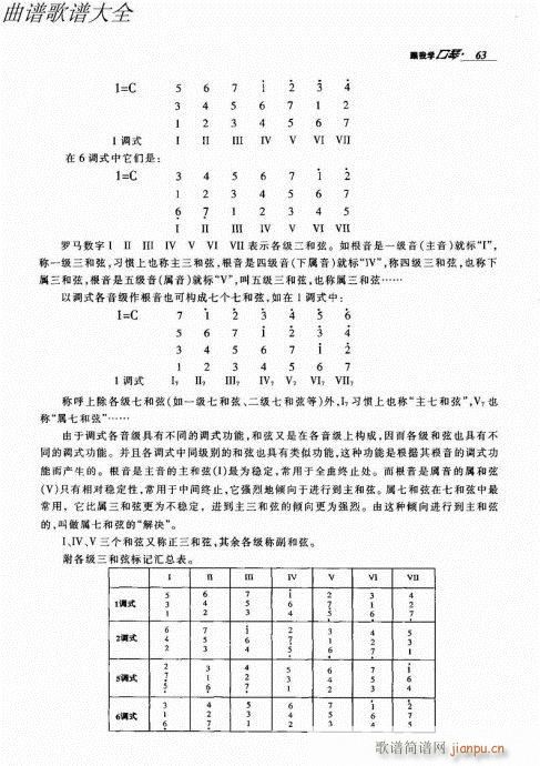 ҌW(xu)61-80(V)3