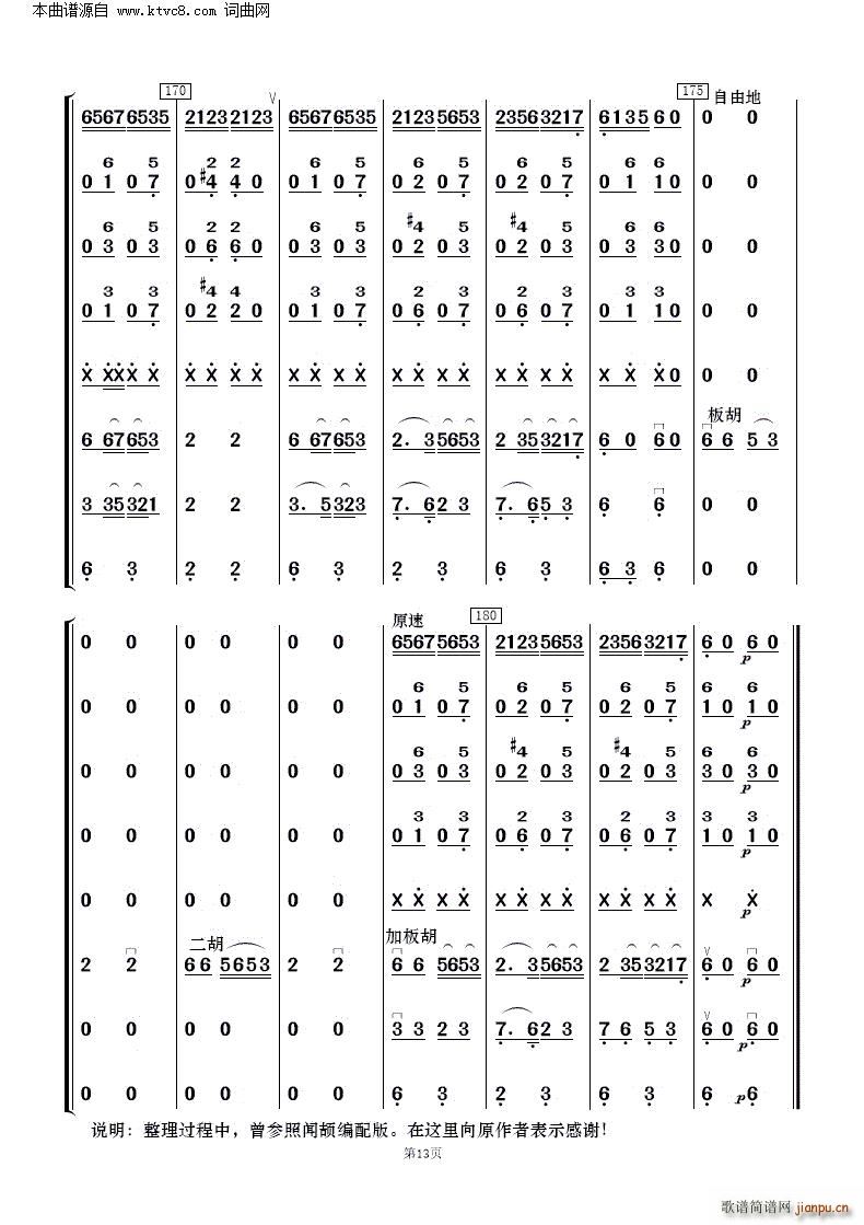 c ຣ (l )(V)13