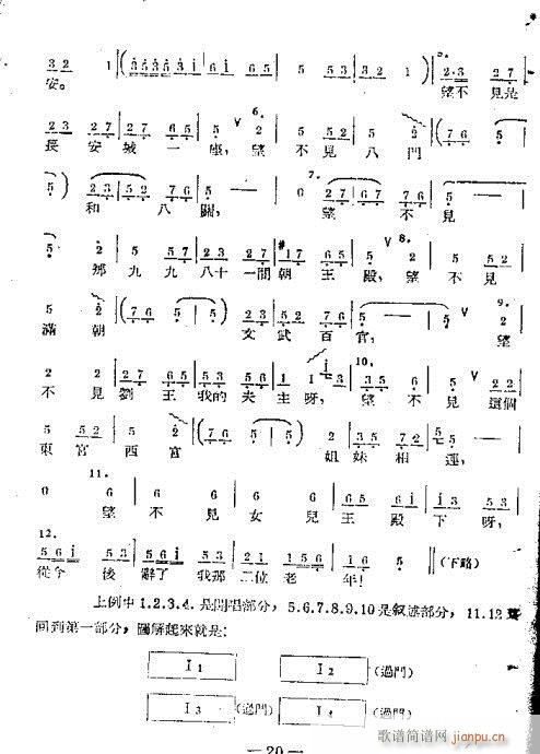 1-20(ָV)20