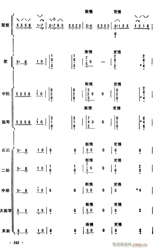 NѪ Åf(xi) 13(V)1