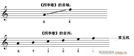 T(mn)6 RxӸ˶ȃȵ d(ʮּ)1