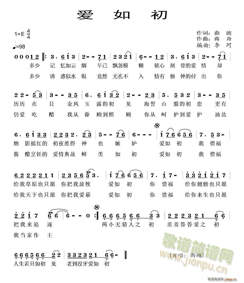 (i)(ָV)1