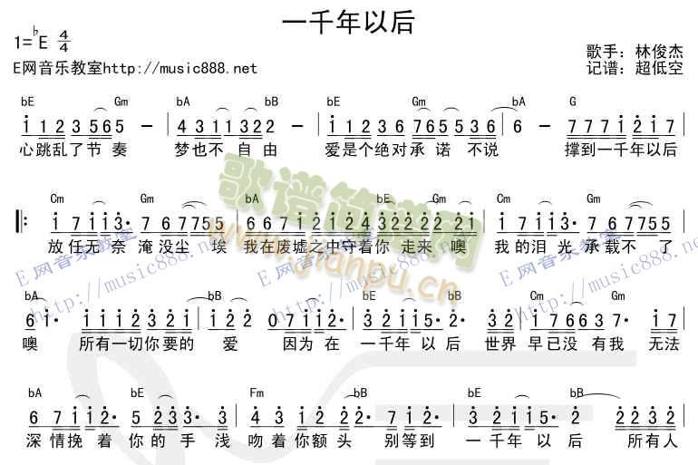 һǧԺ(ָV)1