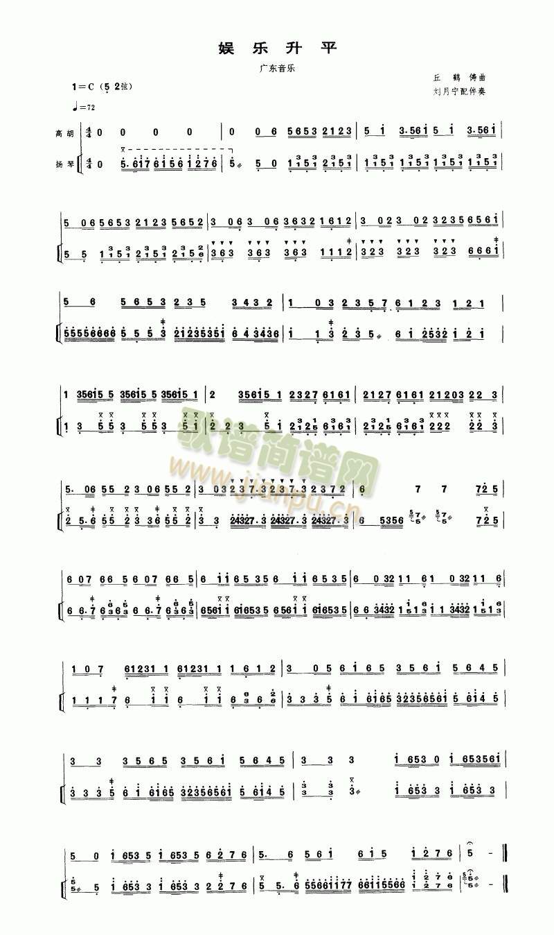ʘ(l )ƽ()1