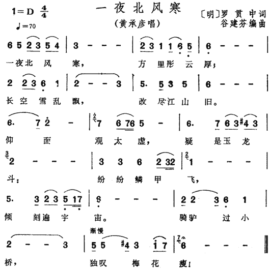 һҹL(fng)(ָV)1