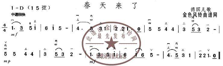 (li)()1