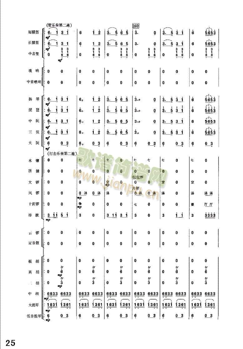 S茹25-32(V)1