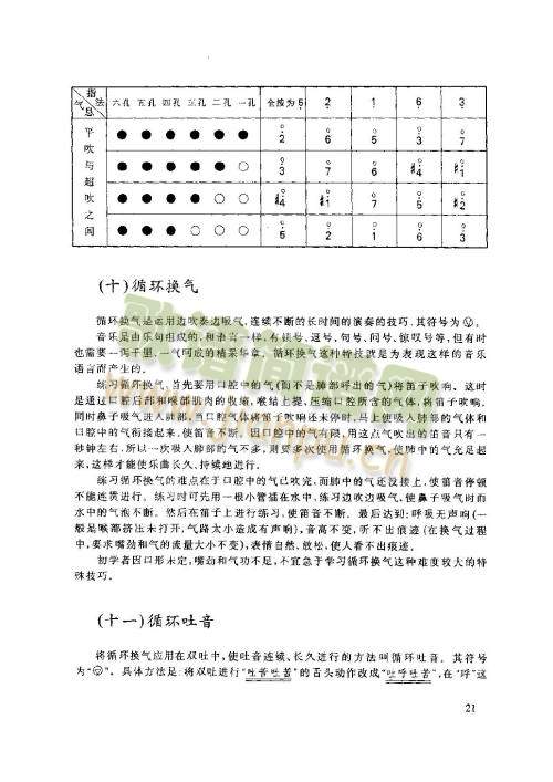 21-25(y)()1