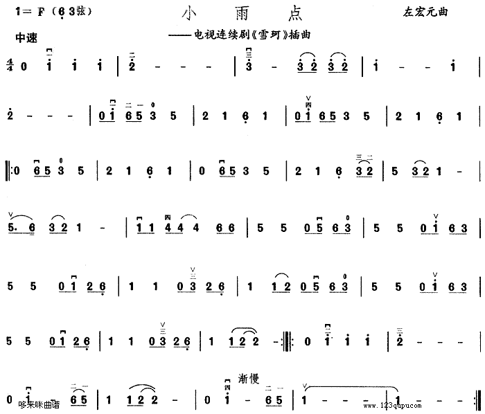 Сc(din)(V)1