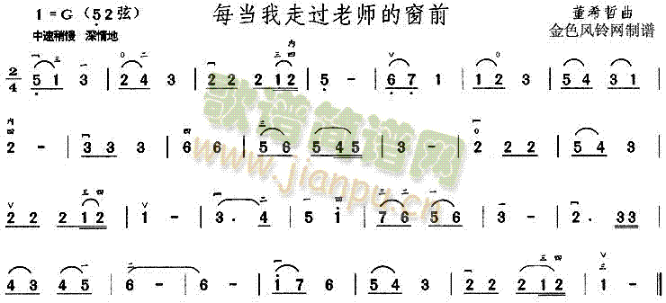 ÿ^(gu)ώĴǰ(V)1
