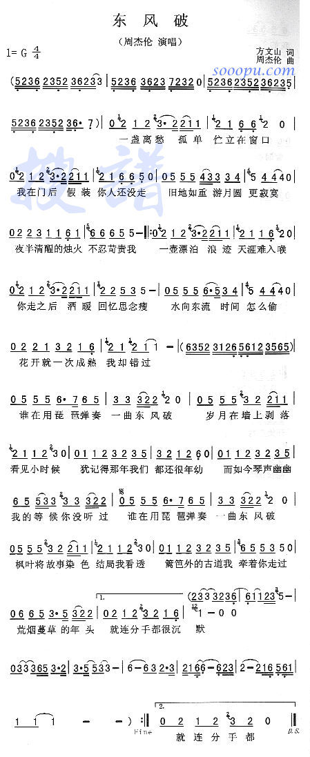 |L(fng)(ָV)1