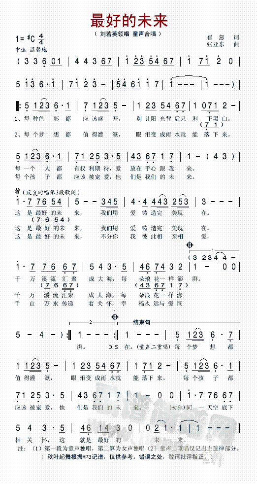 õδ(li)(V)1