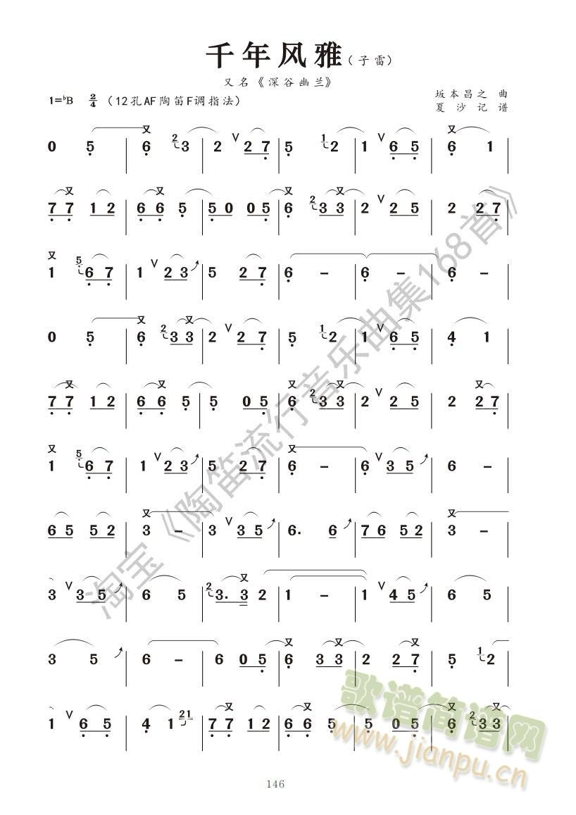 ǧL(fng) (jin)V յ(ѺV)1