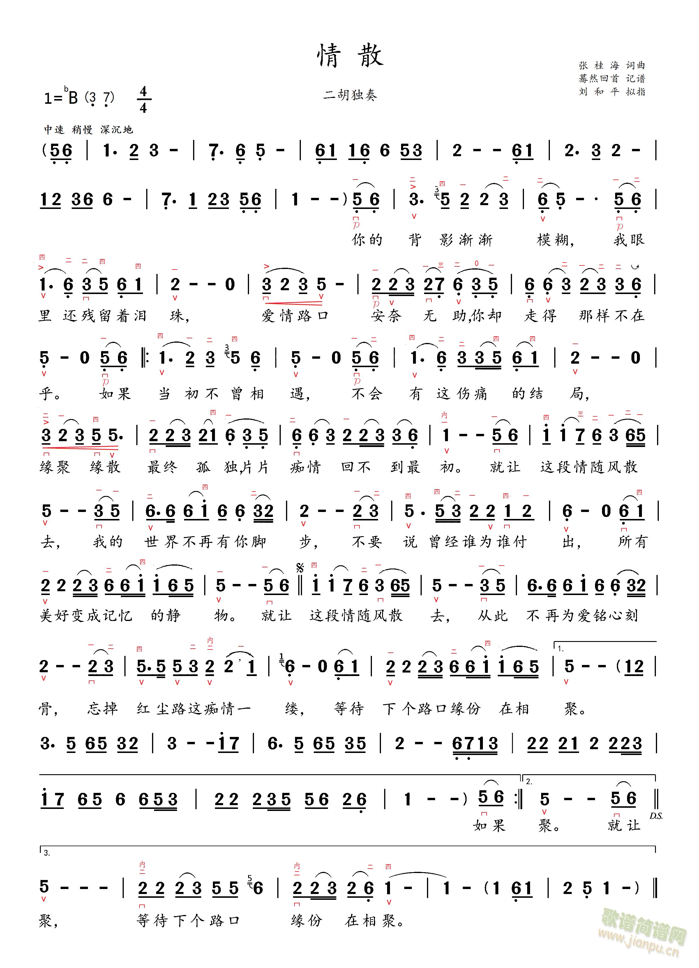 ɢV(V)1