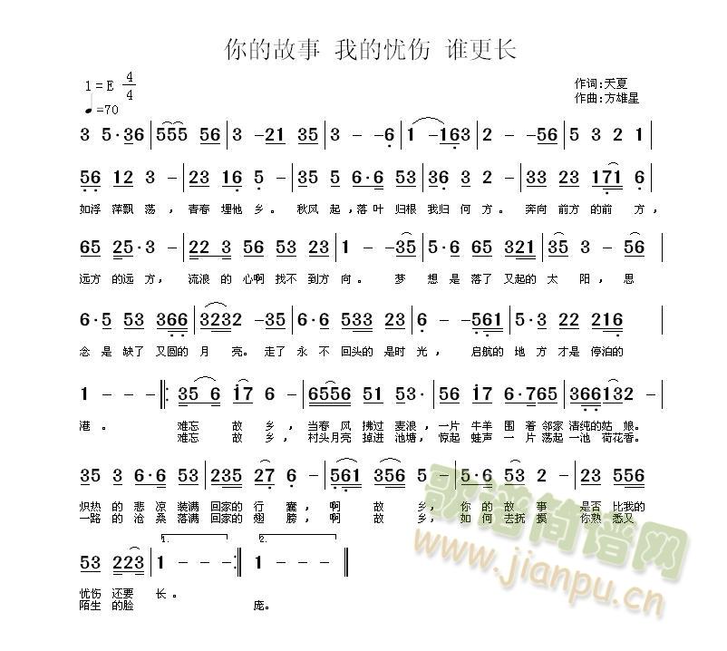 Ĺ ҵđn(yu) l(shu)L(chng)2(ʮּ)1